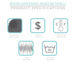 Rowley Birds Navy & White Room-Darkening Rod Pocket Curtain Panel Pair, (84") 12 Rowley Birds Navy & White Room-Darkening Rod Pocket Curtain Panel Pair, (84") -Home Decor Store 810468183 5