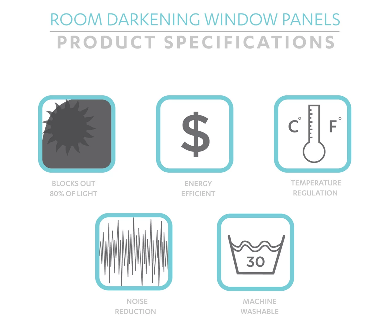 Rowley Birds Navy & White Room-Darkening Rod Pocket Curtain Panel Pair, (84") 6 Rowley Birds Navy & White Room-Darkening Rod Pocket Curtain Panel Pair, (84") - Image 6