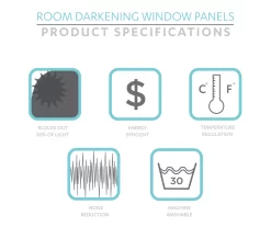 Forest Navy Room-Darkening Rod Pocket Curtain Panel Pair, (95") -Home Decor Store 810468406 5 1