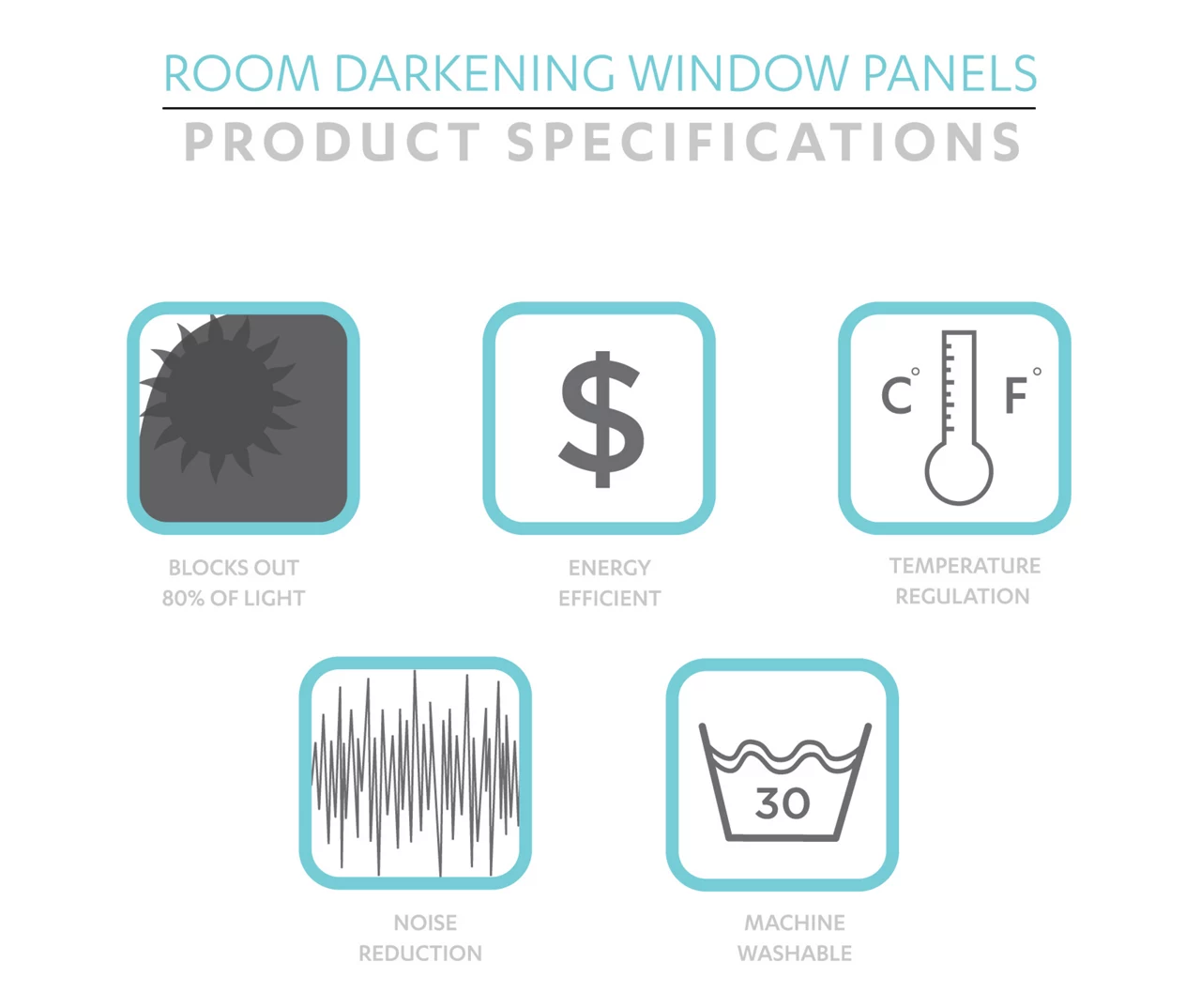 Dolores Yellow & Blue Floral Room-Darkening Rod Pocket Curtain Panel Pair, (95") 7 Dolores Yellow & Blue Floral Room-Darkening Rod Pocket Curtain Panel Pair, (95") - Image 7