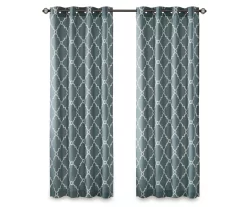 Sereno Fretwork Blue Light-Filtering Grommet Curtain Panel, (84") -Home Decor Store 810518012 810517719 810517720 11