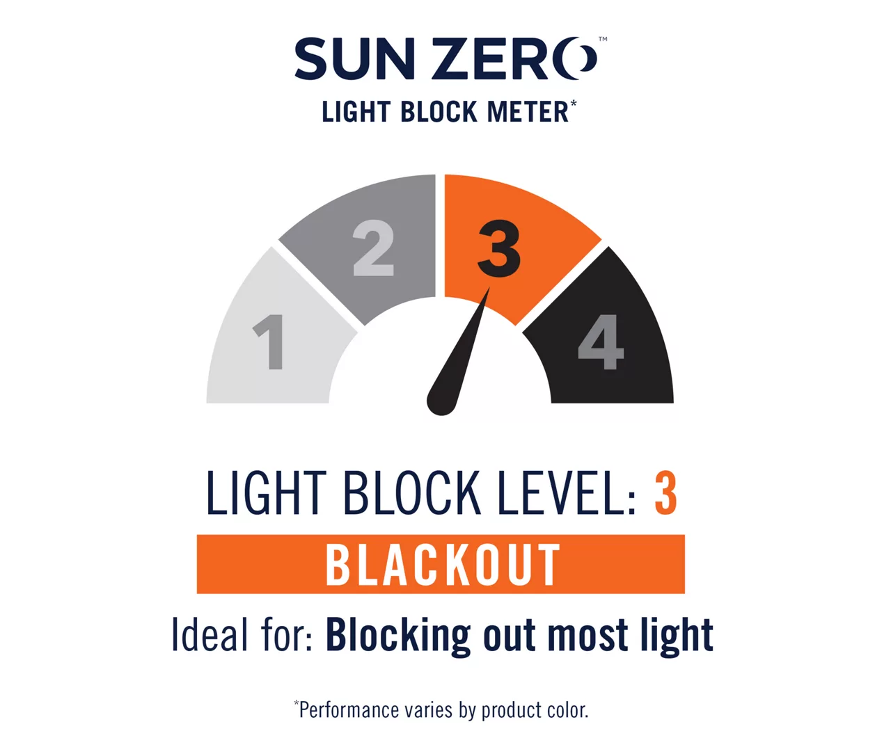 Mariana Blackout Grommet Curtain Panel 20 Mariana Blackout Grommet Curtain Panel - Image 20