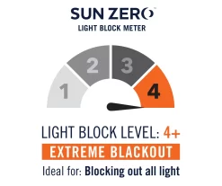 Hazelle Blackout Curtain Panel -Home Decor Store 810518380 9