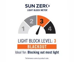 Loretta Taupe Blackout Grommet Curtain Panel, (84") 9 Loretta Taupe Blackout Grommet Curtain Panel, (84") -Home Decor Store 810518433 4