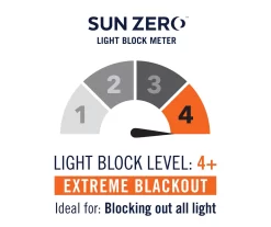 Wilbon Taupe & Cocoa Blackout Curtain Panel, (84") -Home Decor Store 810518490 8