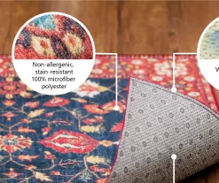 My Magic Carpet Chelsea Aztec Dark Gray Washable Area Rug -Home Decor Store 810537768 6