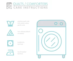 Navy & White Llama Pattern Block Full/Queen 5-Piece Quilt Set -Home Decor Store 810552997 4